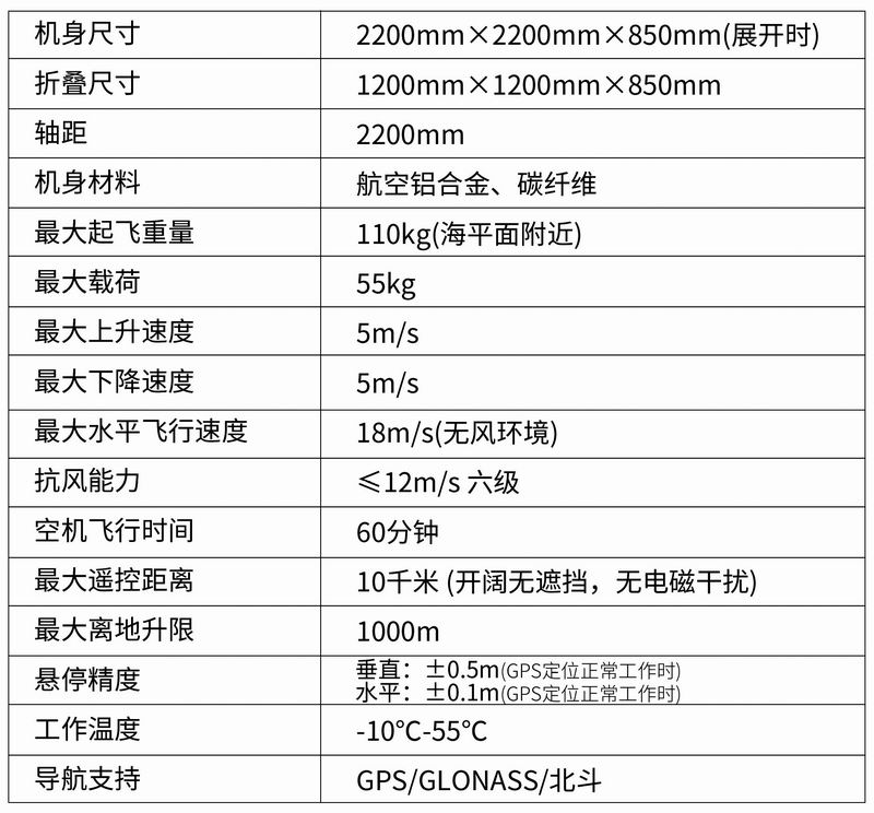 MR-060型四軸八旋翼無人機(jī)平臺(tái)-2.jpg