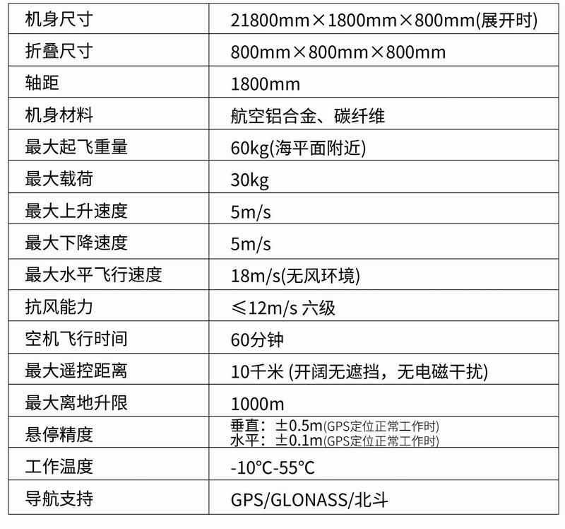 MR-030型四旋翼載荷無(wú)人機(jī)平臺(tái)-2.jpg