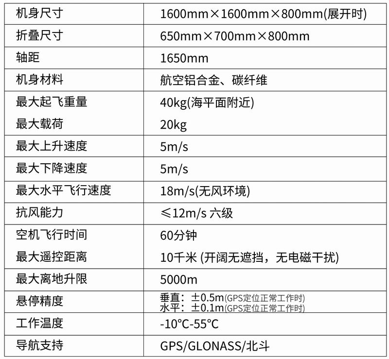 MR-020型四旋翼無(wú)人機(jī)平臺(tái)-2.jpg