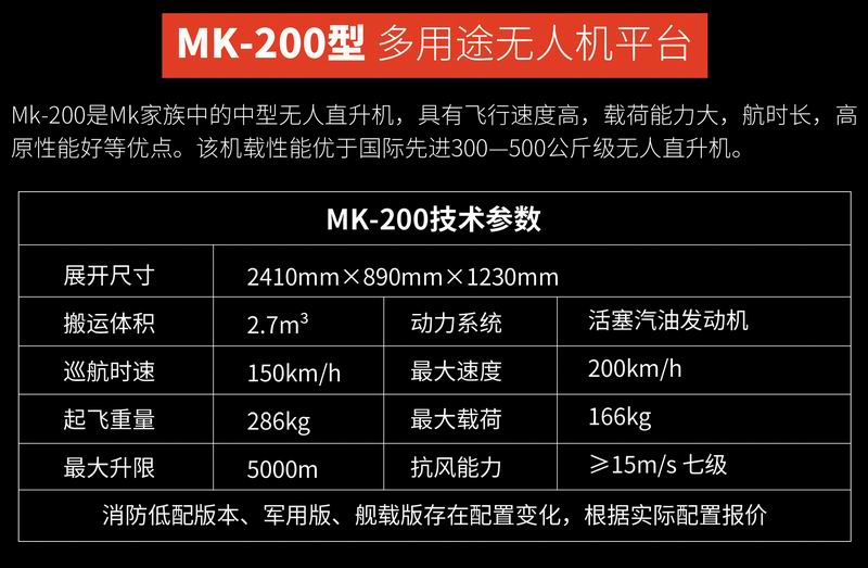 MK-200型多用途無(wú)人機(jī)平臺(tái)-2.jpg