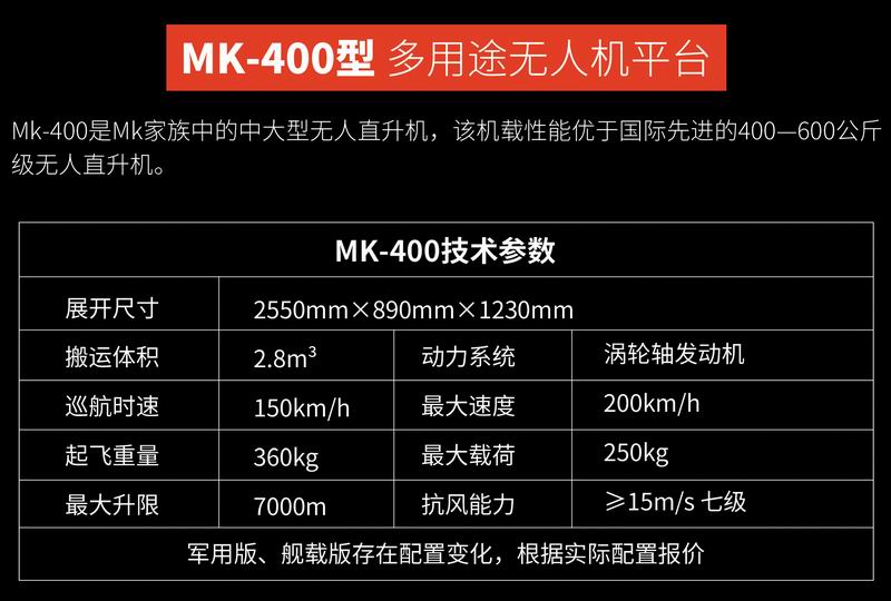 MK-200型多用途無(wú)人機(jī)平臺(tái)-3.jpg